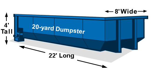 20 yard dumpster with dimensions in feet